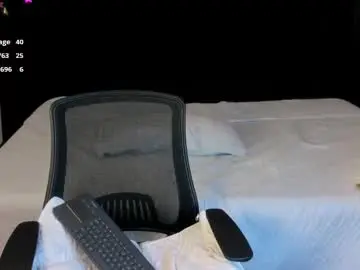 Chaturbate Live Porn of andywiills