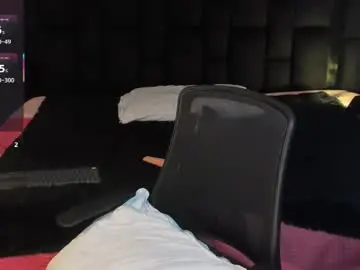 Chaturbate Live Sex of andywiills