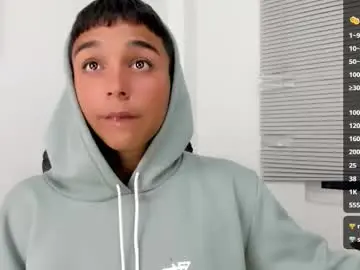 Chaturbate Adult Webcams of seductivo_jr