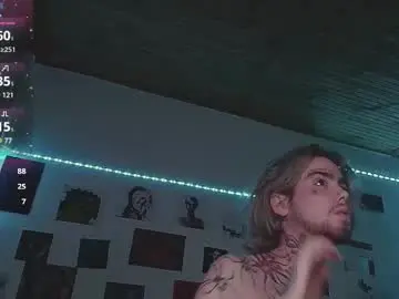 Chaturbate Free Live Porn of juuzou_kit