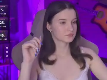 Chaturbate Nude Webcam of agatawillis