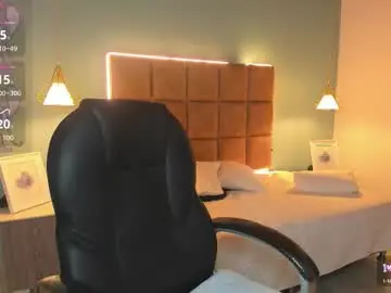 Chaturbate Sex Chat of alejootwink