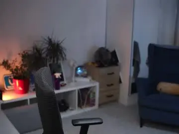 Chaturbate Live Sex Cam of kevin_park