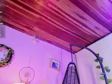 Chaturbate Live Sex of tayler_kim_