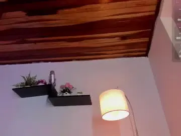 Chaturbate Adult Webcams of tayler_kim_