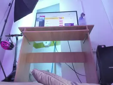 Chaturbate Adult Video Chat of izaro_22