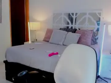 Chaturbate Best Webcam of mikaelastonne