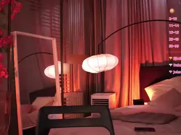 Chaturbate Private Sex Chat of mind__game