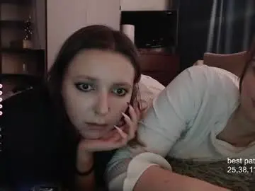 Chaturbate Live Sex Cam of steph_fossst