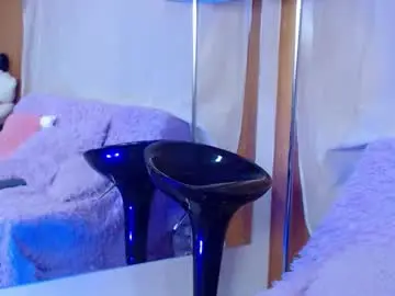 Chaturbate Best Webcam of myathtylerth