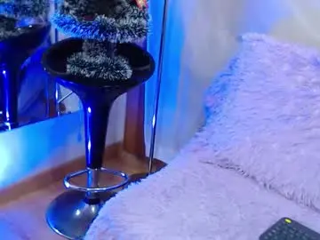 Chaturbate Nude Webcam of myathtylerth