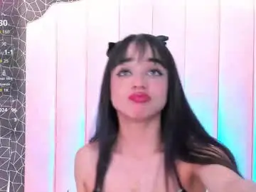 Chaturbate Sex Cam of tifannywolf_