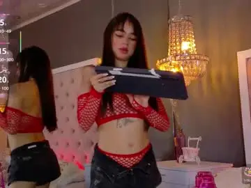 Chaturbate Live Sex Cam of tifannywolf_