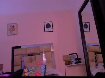 Chaturbate Private Sex Chat of candyygirl_1