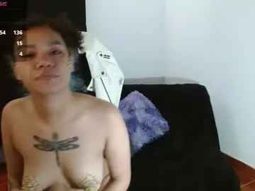 Chaturbate Best Webcam of canela_s1