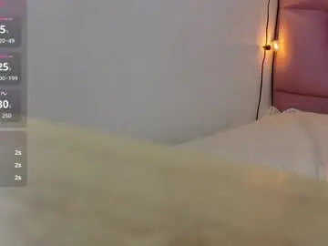 Chaturbate Private Sex Chat of daddys_little_princesss