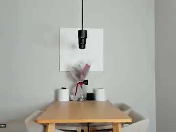 Chaturbate Sex Cam of soft_katy