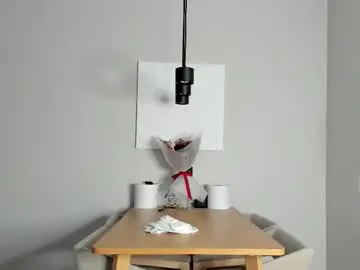 Chaturbate Adult Webcams of soft_katy