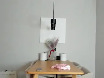 Chaturbate Free Porn Cam of soft_katy