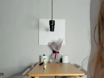 Chaturbate Nude Webcam of soft_katy