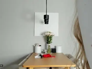 Chaturbate Watch Live Sex Cams of soft_katy