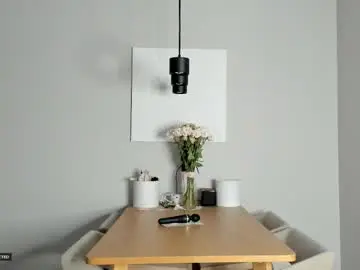 Chaturbate Sex Chat of soft_katy