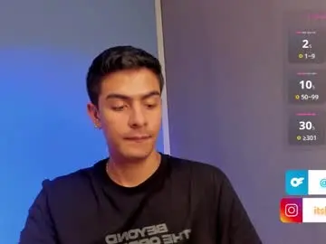 Chaturbate Nude Webcam of _simoon_
