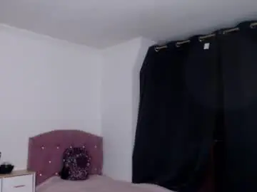 Chaturbate Adult Webcam of thatgirl2003