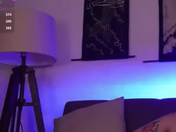 Chaturbate Adult Webcam of fairyflexxx