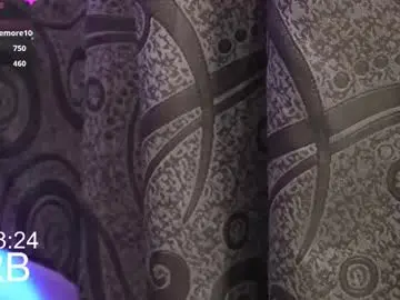 Chaturbate Live Sex of fairyflexxx