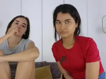 Chaturbate Private Sex Chat of sexychanell_18