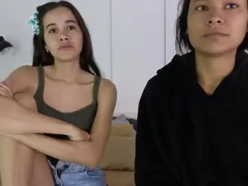 Chaturbate Sex Cam of sexychanell_18