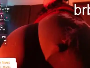 Chaturbate Private Sex Chat of avi_frost