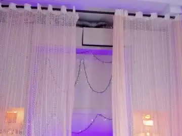 Chaturbate Live Sex Cam of candyymaria