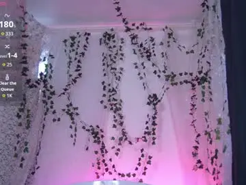 Chaturbate Adult Webcams of caramelangels