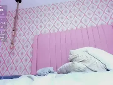 Chaturbate Sex Cam of alaialester