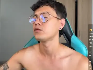 Chaturbate Free Live Porn of leaneseb