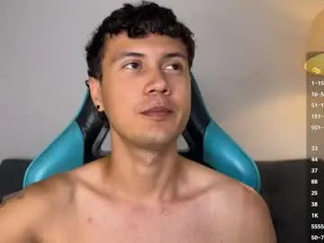 Chaturbate Private Sex Chat of leaneseb