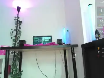 Chaturbate Adult Video Chat of peachyym