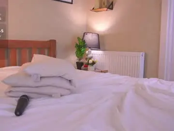 Chaturbate Sex Chat of spicygeisha