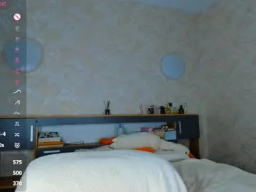 Chaturbate Adult Webcam of flirtykitty_