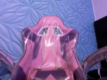 Chaturbate Sex Chat of milk_max18