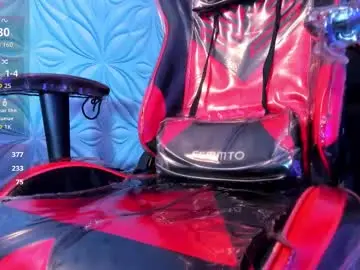 Chaturbate Adult Webcam of milk_max18