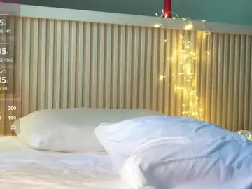 Chaturbate Free Porn Cam of yournaughtymiss