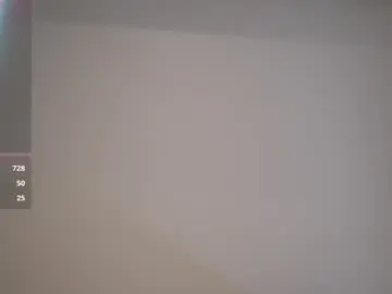 Chaturbate Nude Webcam of yournaughtymiss