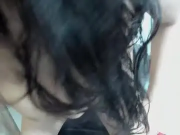 Chaturbate Best Webcam of sophia_118