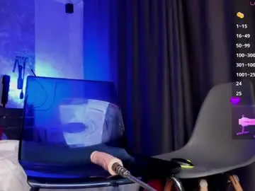 Chaturbate Private Sex Chat of batty_queen