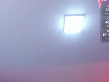 Chaturbate Adult Video Chat of gigiidoll