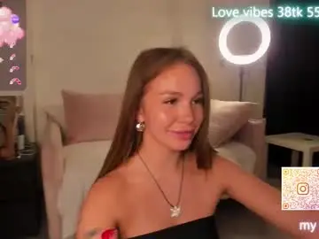 Chaturbate Sex Chat of tracy_tay1or