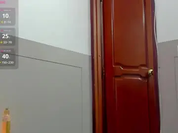 Chaturbate Live Porn of angel_adamx